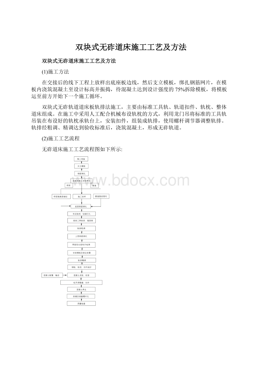 双块式无砟道床施工工艺及方法.docx_第1页