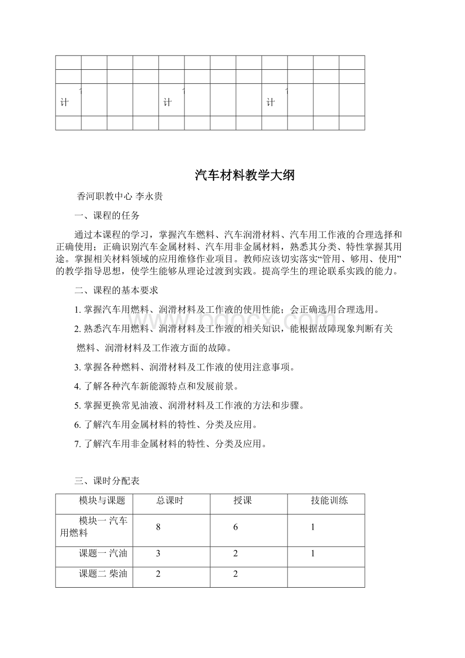 汽车材料教学大纲.docx_第2页