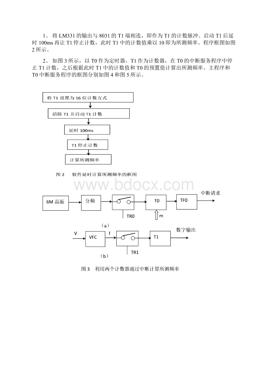 计算机测控技术实验报告文档格式.docx_第3页