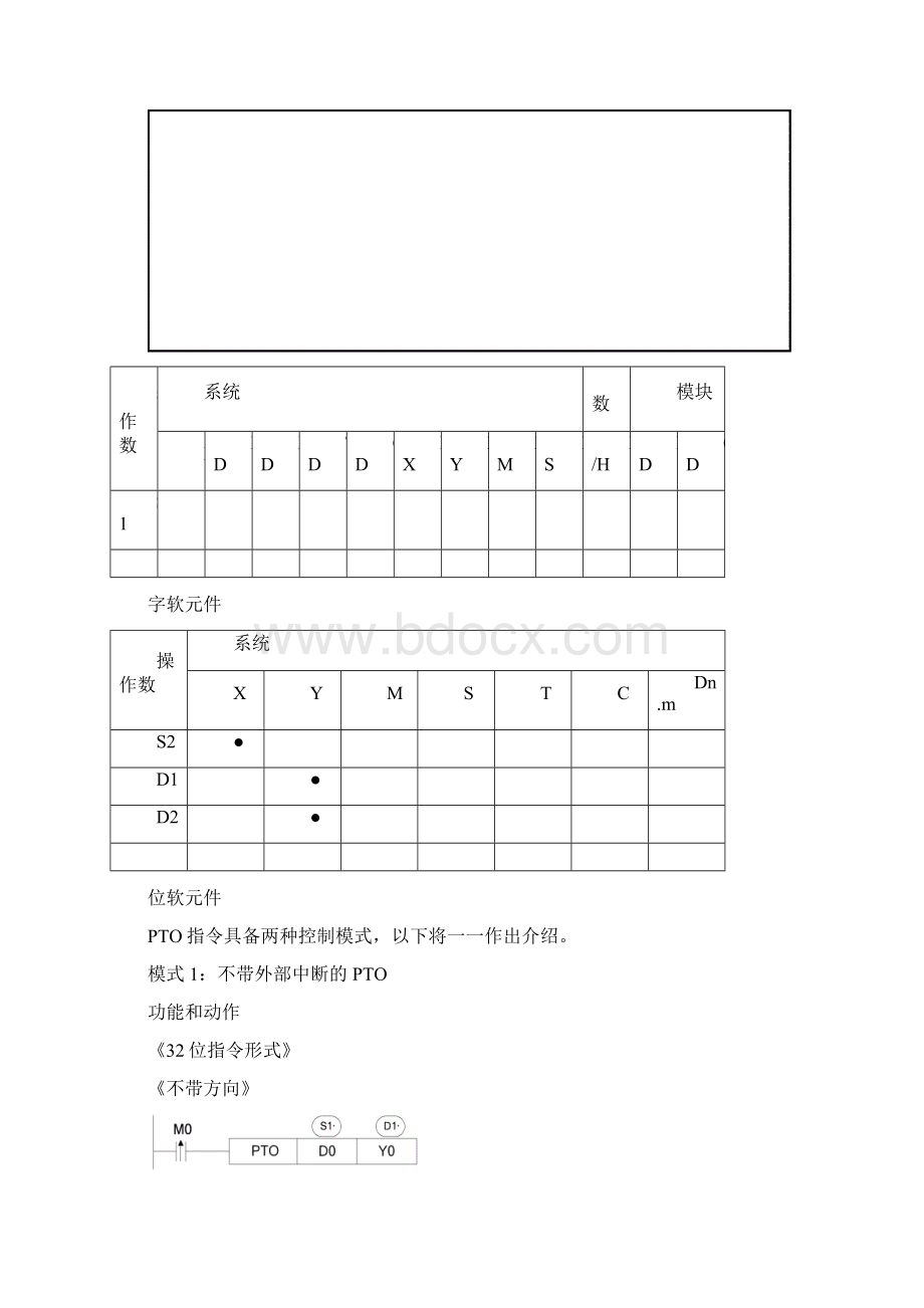 pto ptoa ptf.docx_第2页