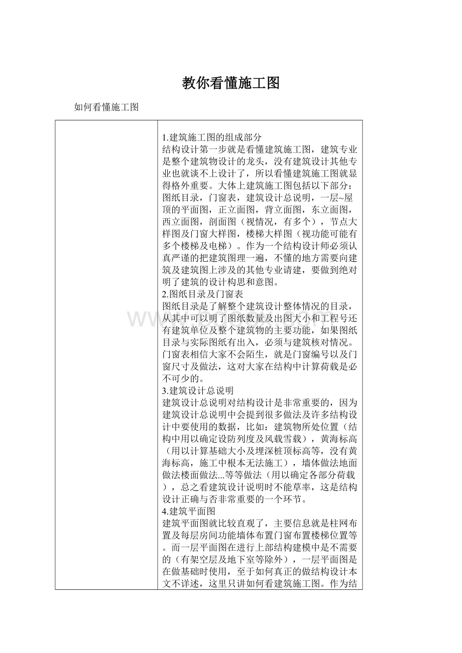 教你看懂施工图.docx_第1页