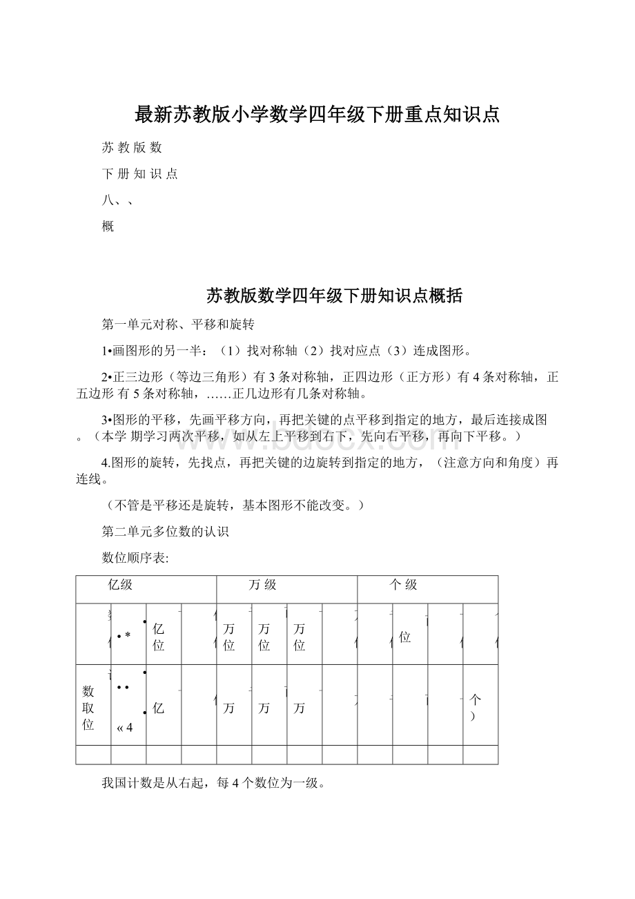 最新苏教版小学数学四年级下册重点知识点Word文档格式.docx