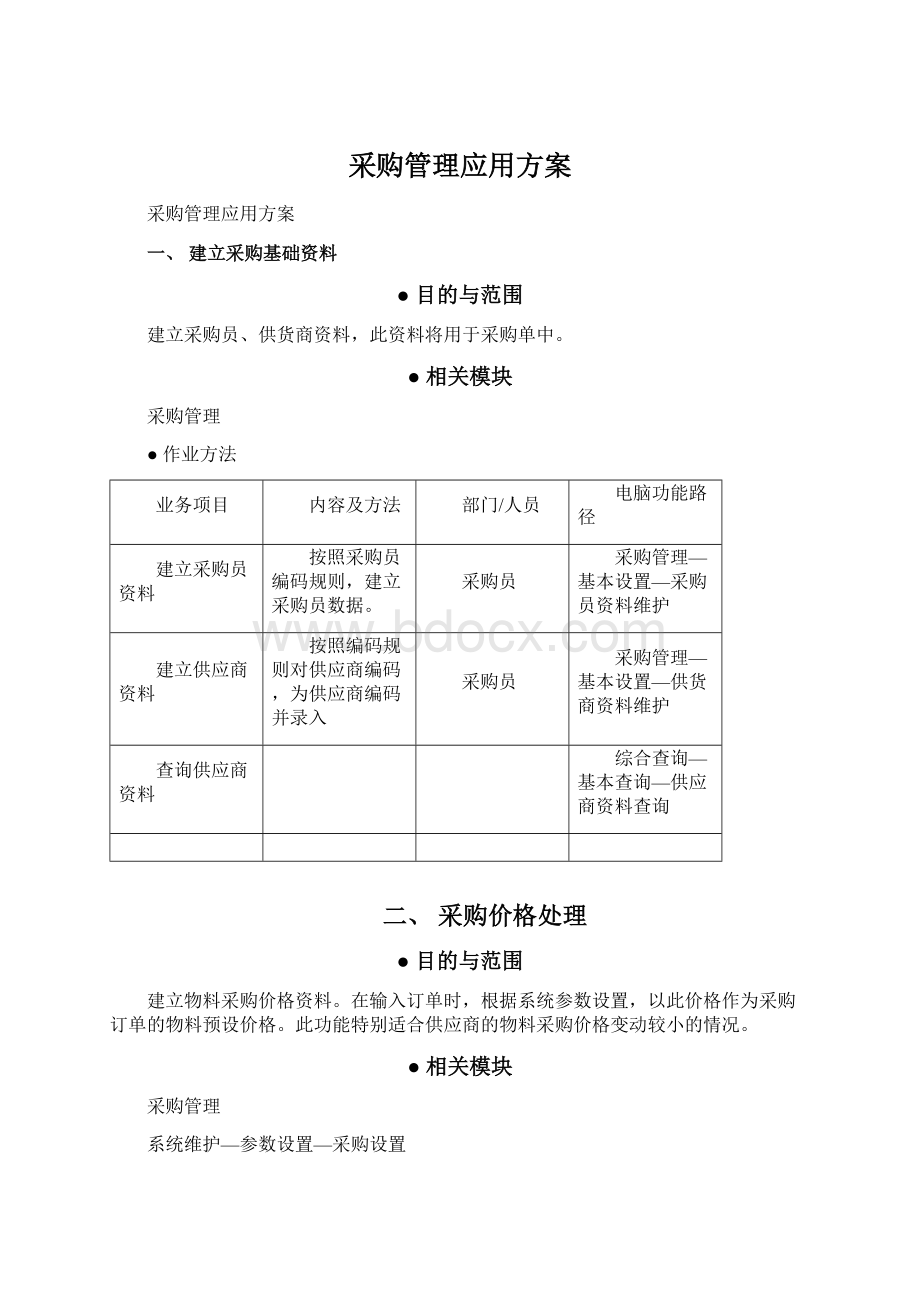 采购管理应用方案Word文件下载.docx_第1页