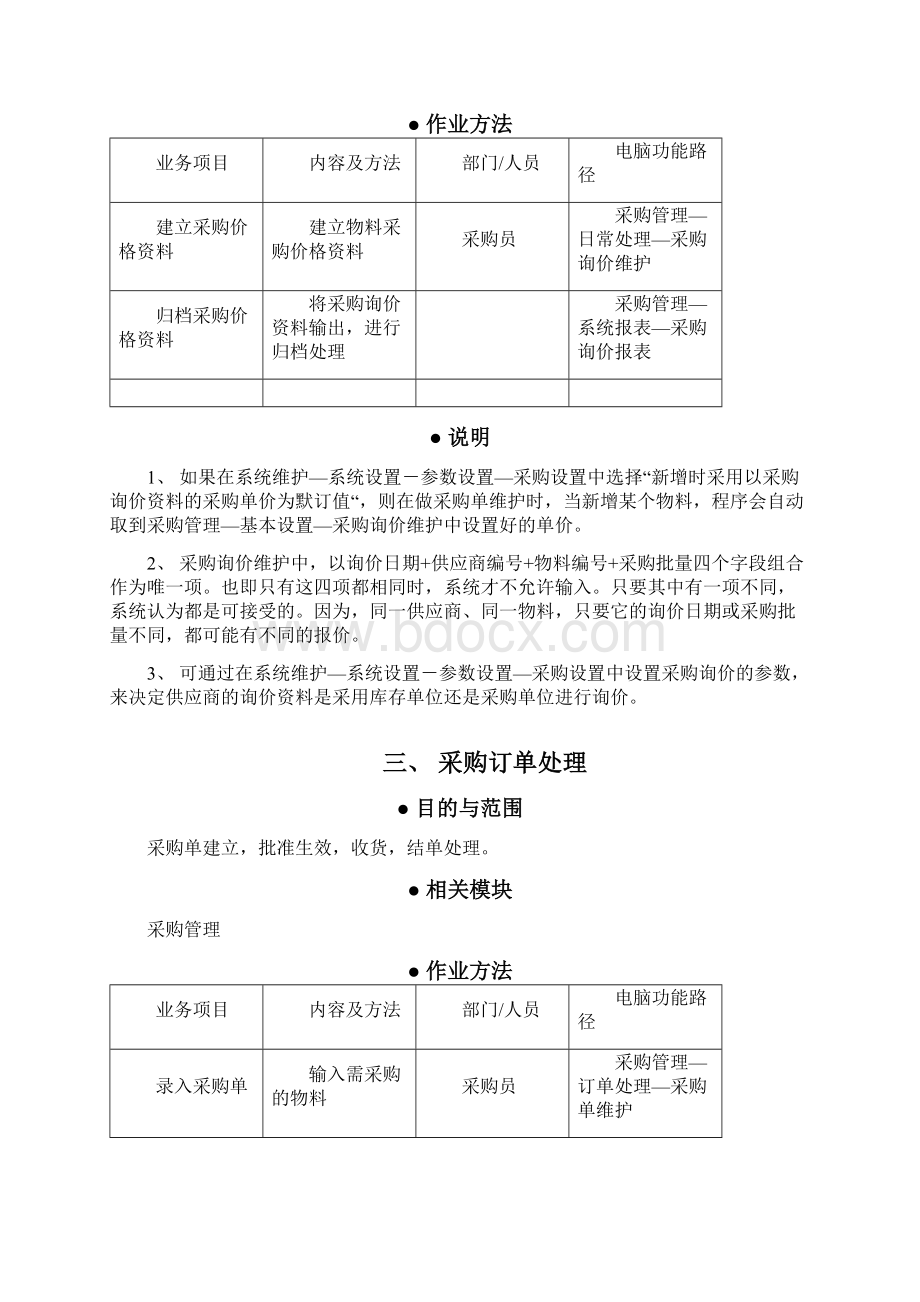 采购管理应用方案.docx_第2页