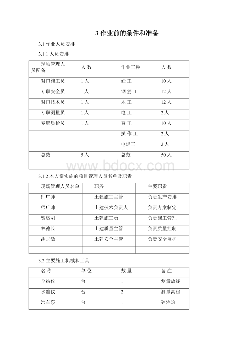 蓄水池施工方案.docx_第3页