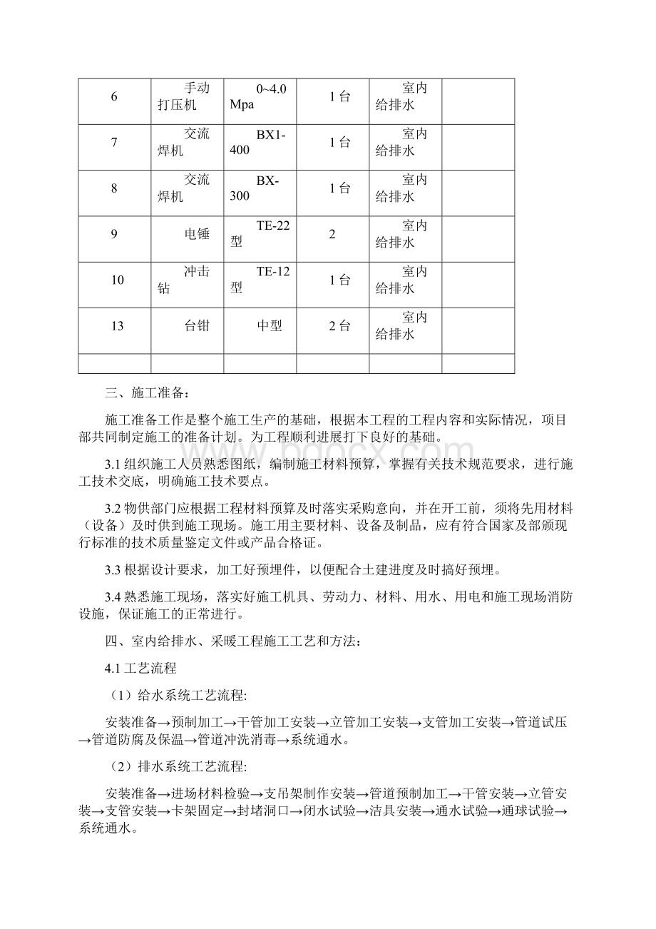 室内给排水施工方案范例.docx_第2页