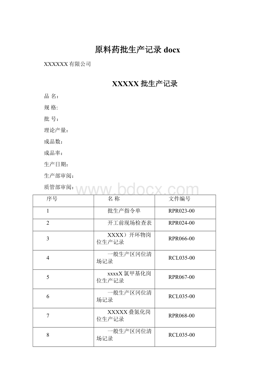 原料药批生产记录docx.docx_第1页