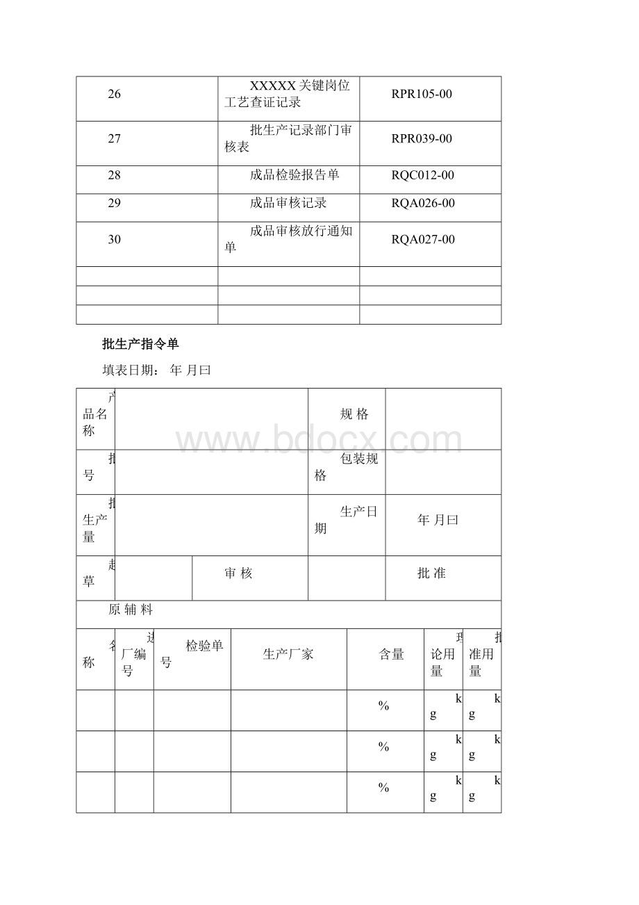 原料药批生产记录docx.docx_第3页