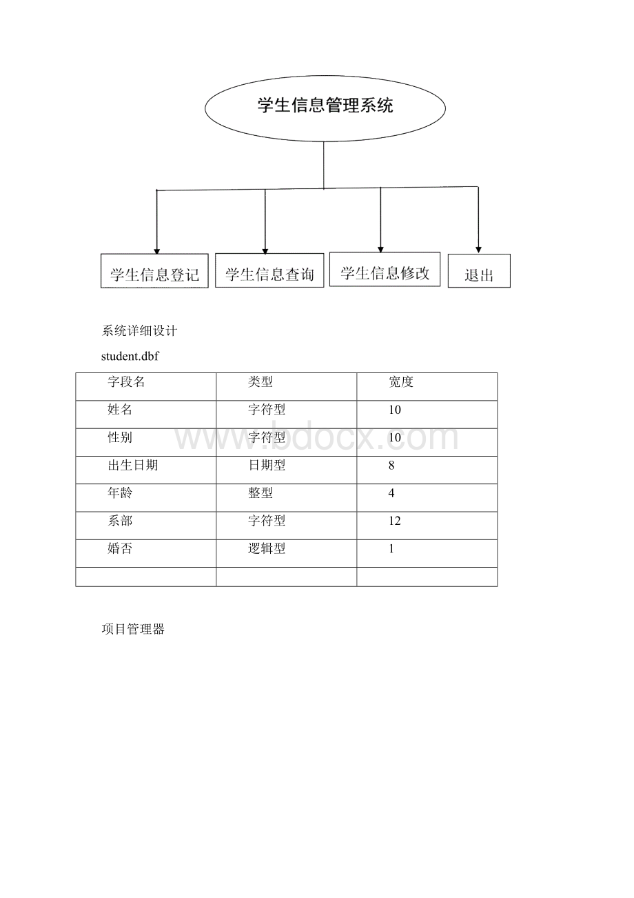 学生信息管理系统报告.docx_第2页