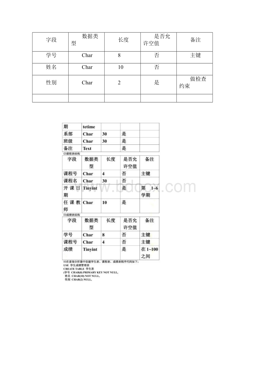 sql学生成绩管理系统.docx_第3页