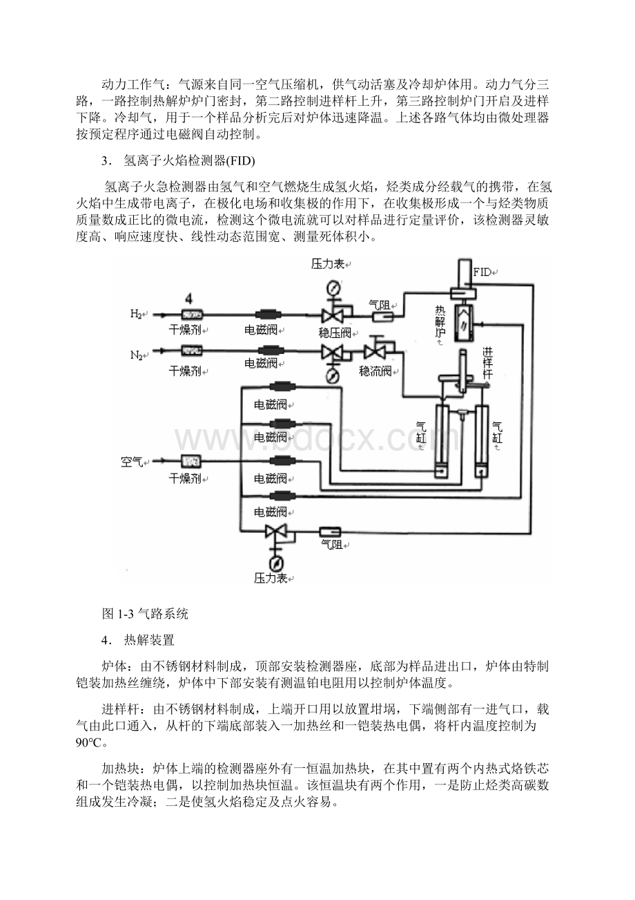 油气评价仪Word文档下载推荐.docx_第2页