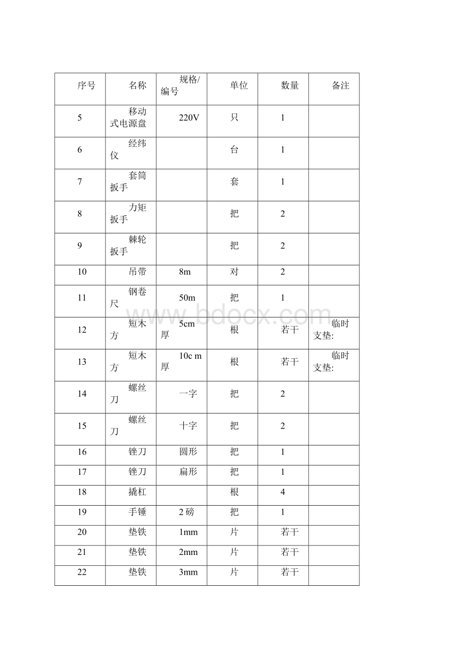 10kV开关柜安装施工方案Word文档格式.docx_第3页