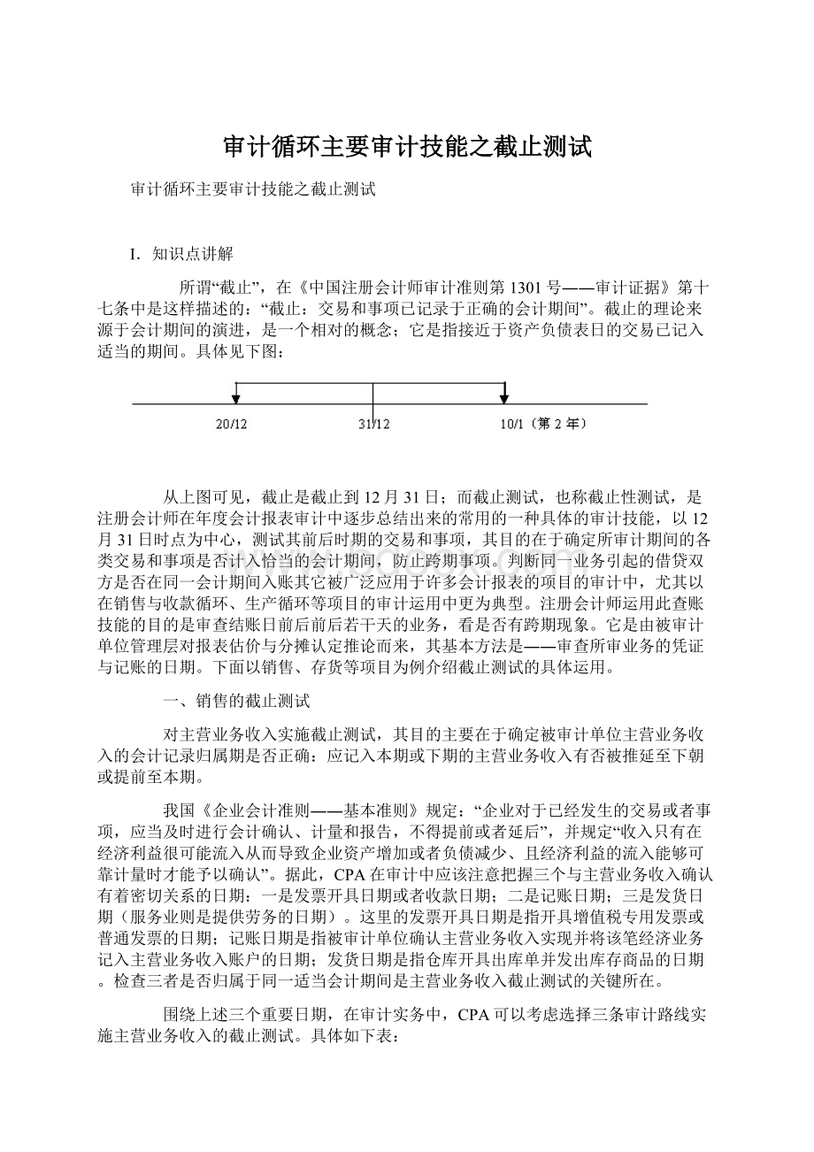 审计循环主要审计技能之截止测试.docx_第1页