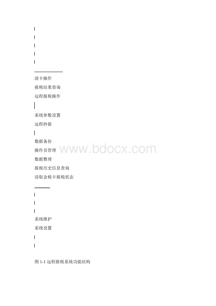 远程抄报税系统客户端用户手册.docx_第3页