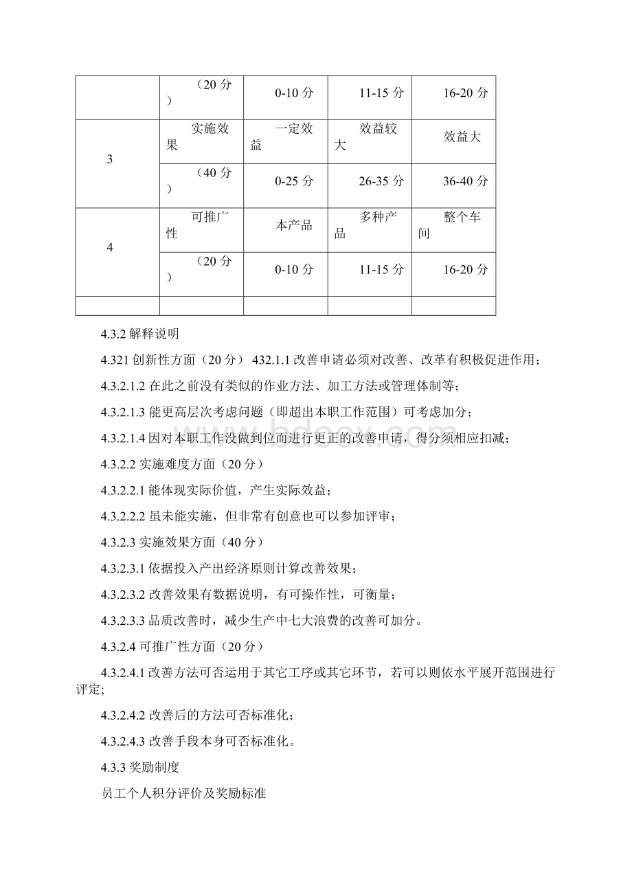 员工积分奖励管理办法推荐.docx_第3页