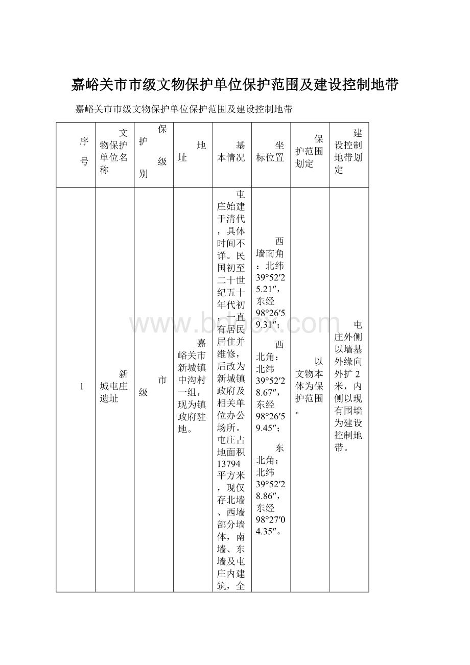 嘉峪关市市级文物保护单位保护范围及建设控制地带Word文件下载.docx