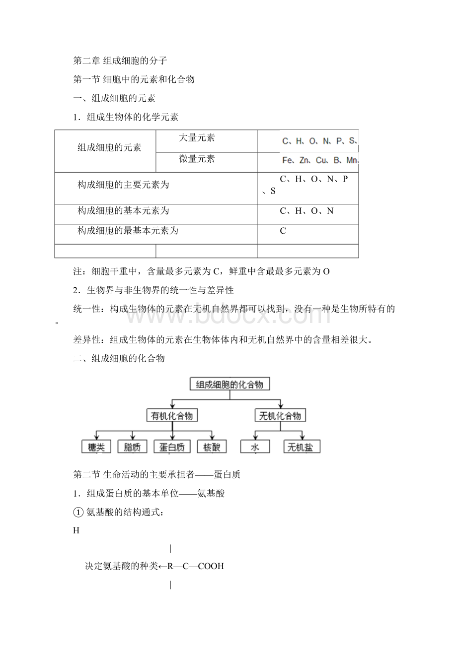 分子与细胞知识点整理.docx_第2页