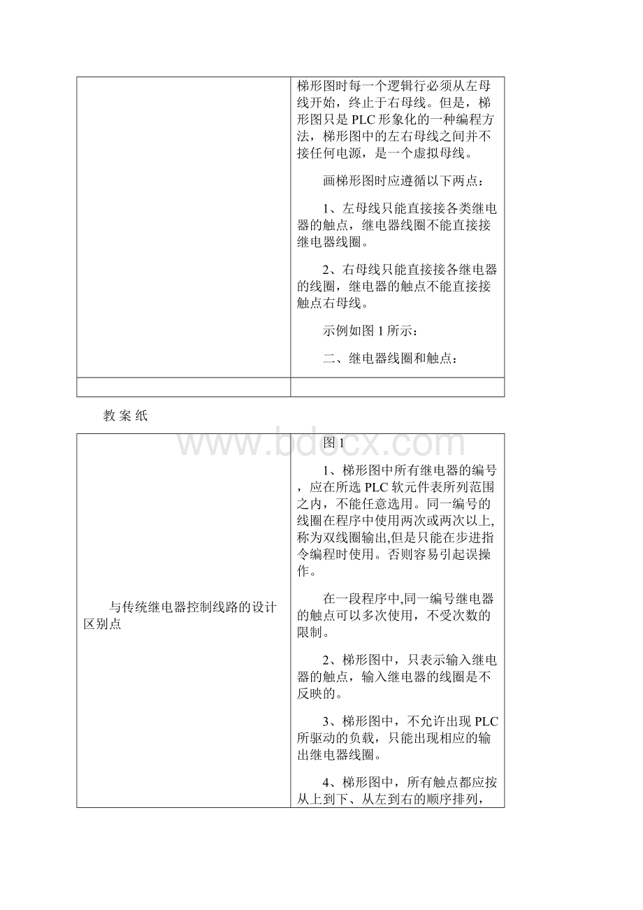 PLC教案总.docx_第3页