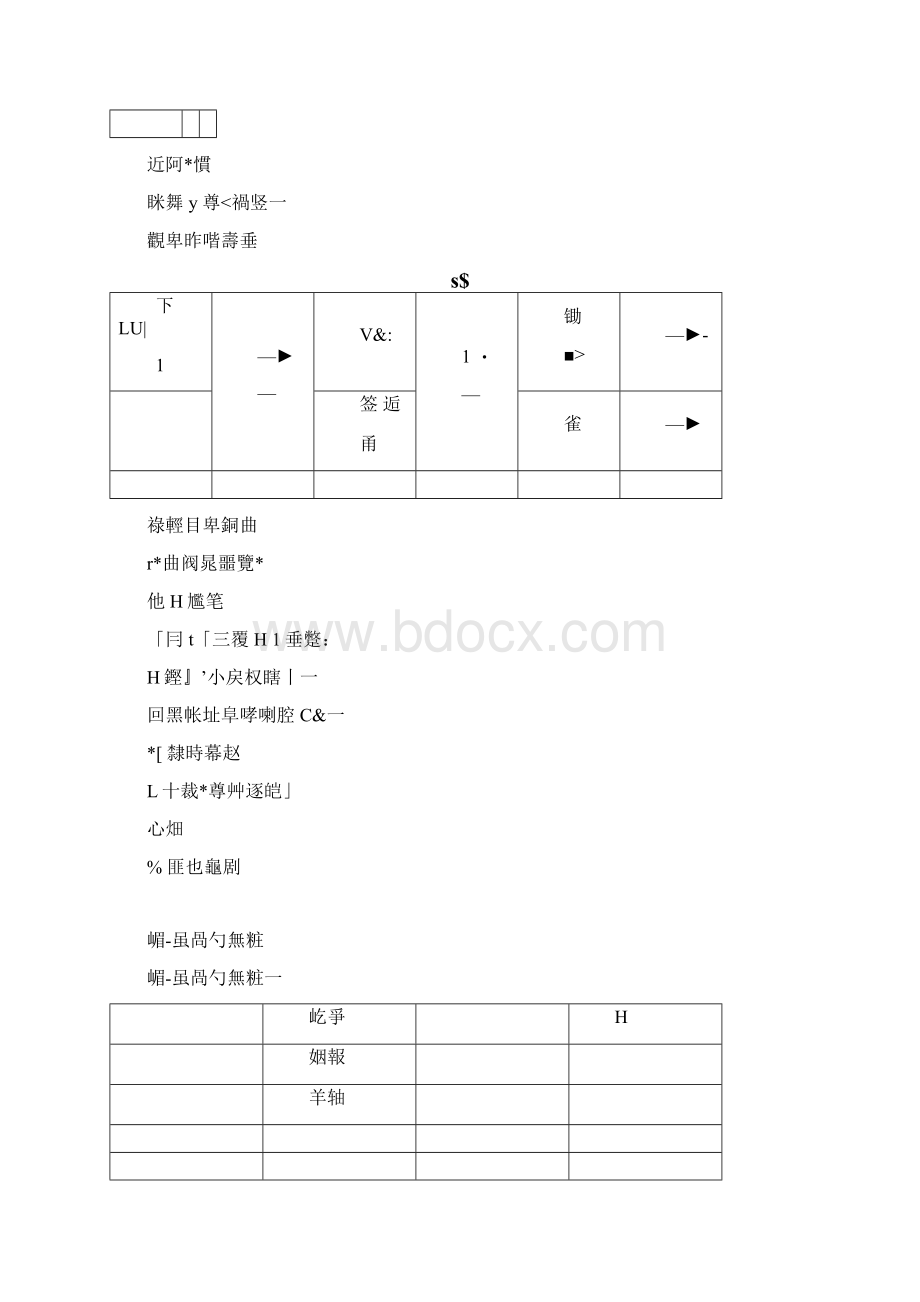 隧道质量保证体系及措施Word格式.docx_第2页