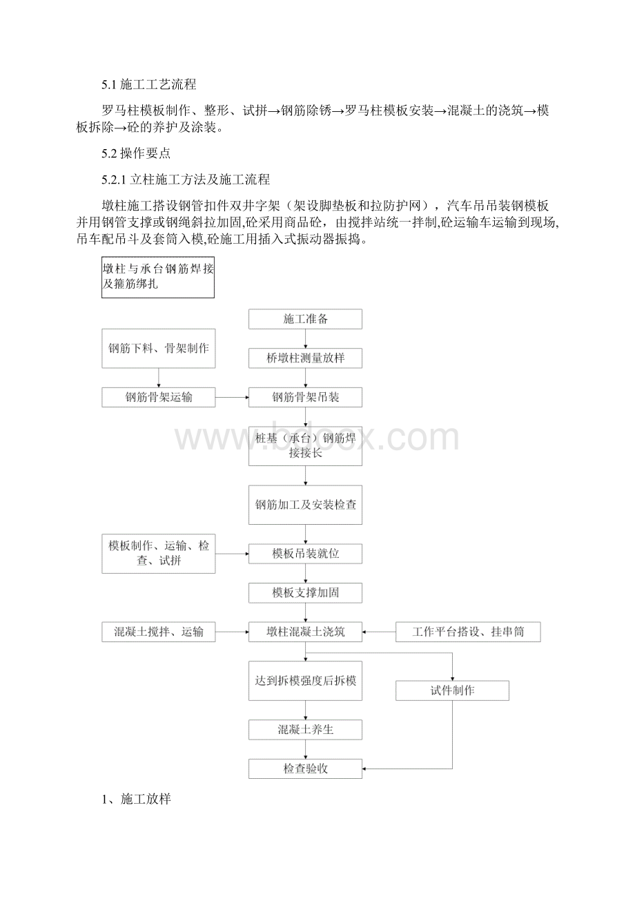 景观桥罗马柱工法.docx_第2页