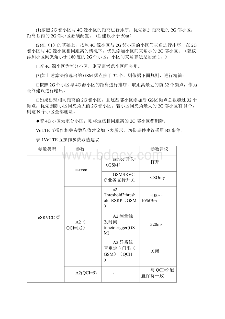 新疆移动VoLTE无线参数配置指导手册.docx_第2页