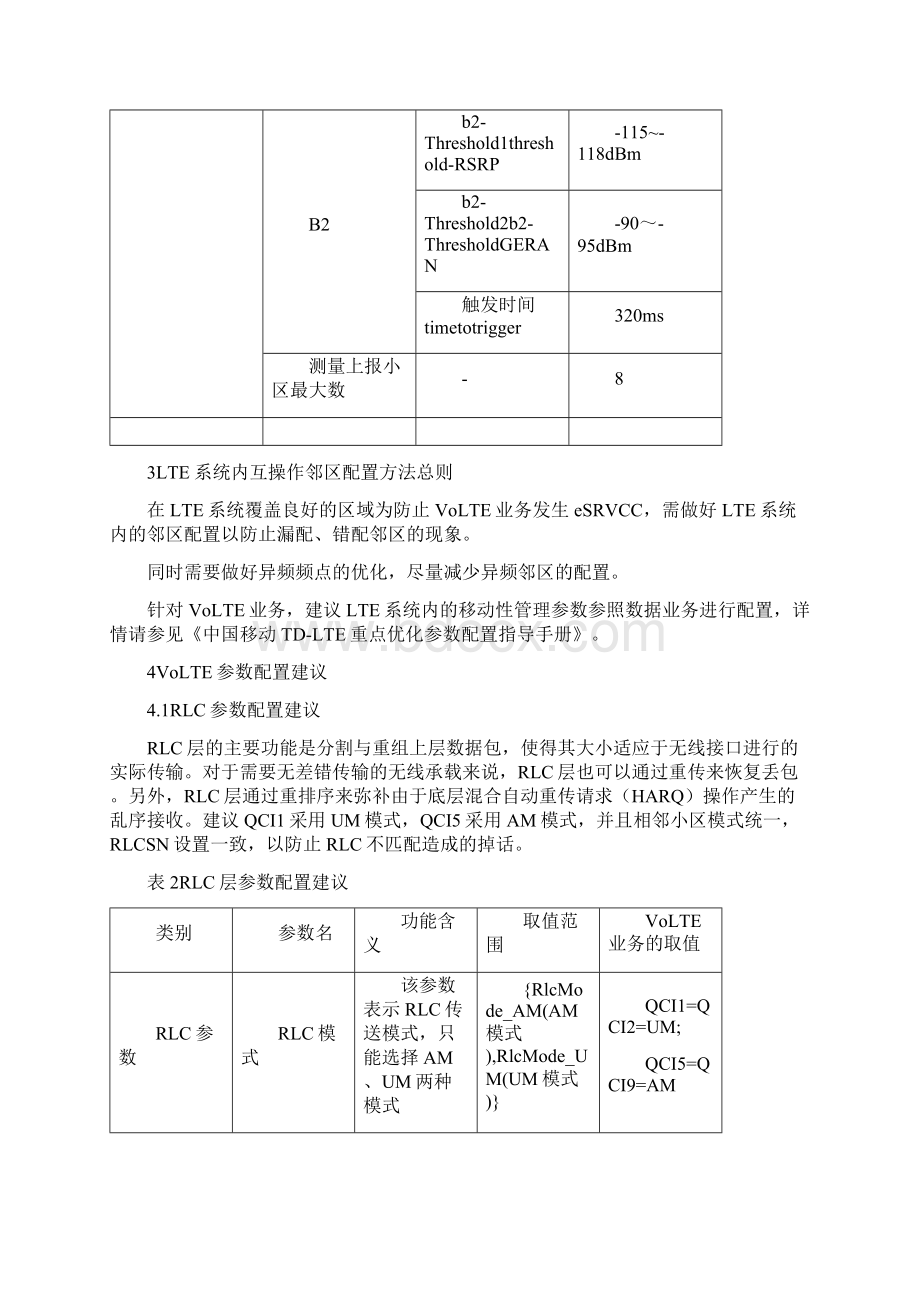 新疆移动VoLTE无线参数配置指导手册.docx_第3页