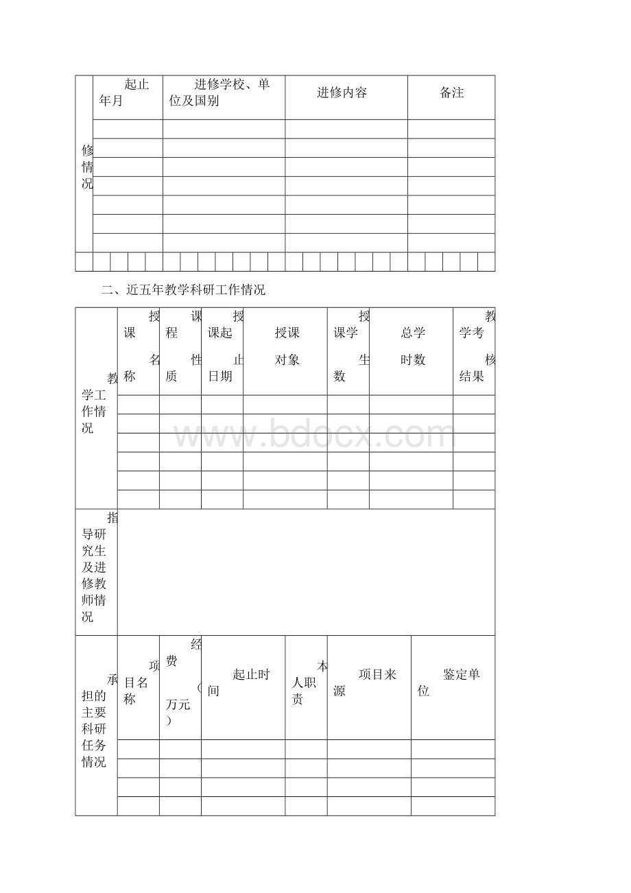 高校青蓝工程中青年学术带头人培养对象推荐表Word文档下载推荐.docx_第3页