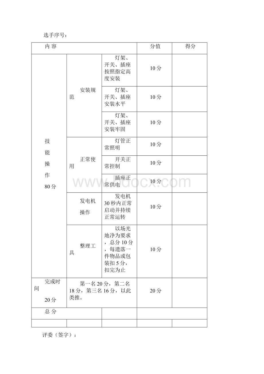 第三届行政后勤班组服务技能竞赛评分表全.docx_第2页