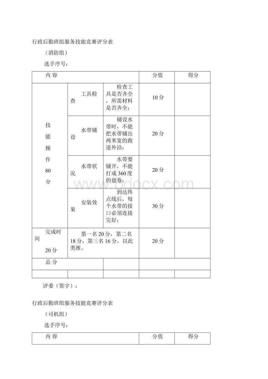 第三届行政后勤班组服务技能竞赛评分表全.docx_第3页