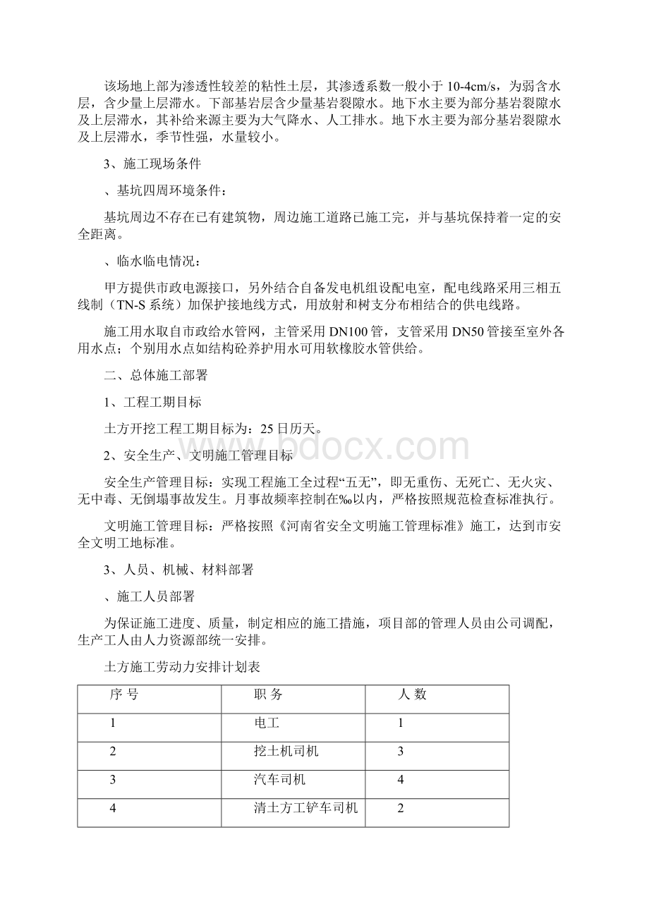 土方开挖专项施工方案专家论证.docx_第3页