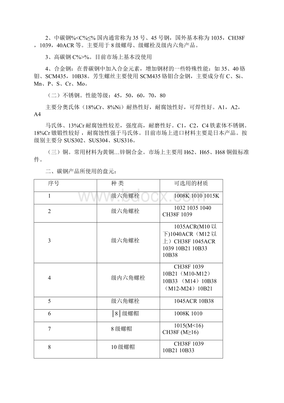 螺钉的标准规范文档格式.docx_第3页