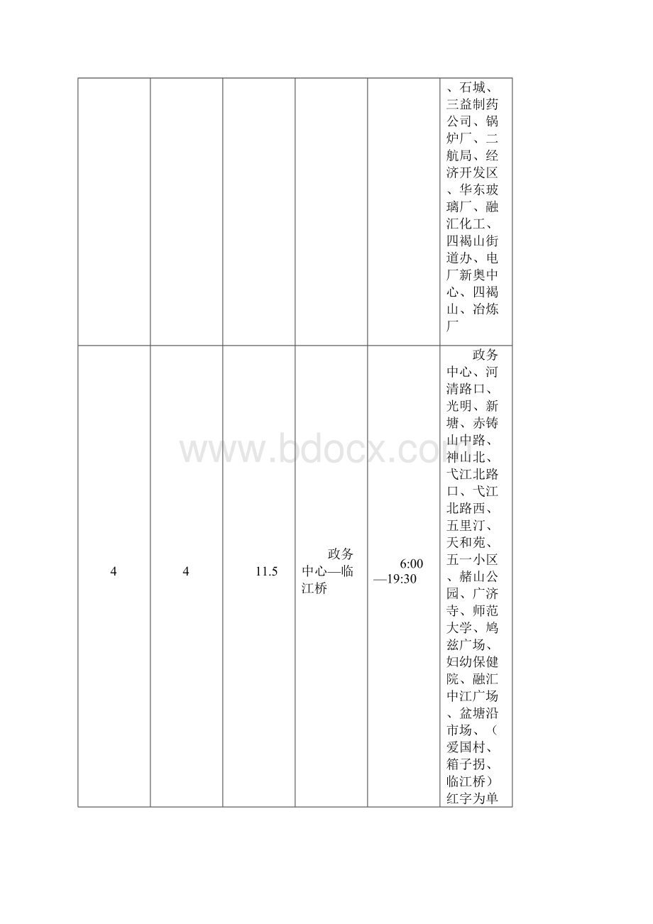 芜湖公交路行经图.docx_第3页