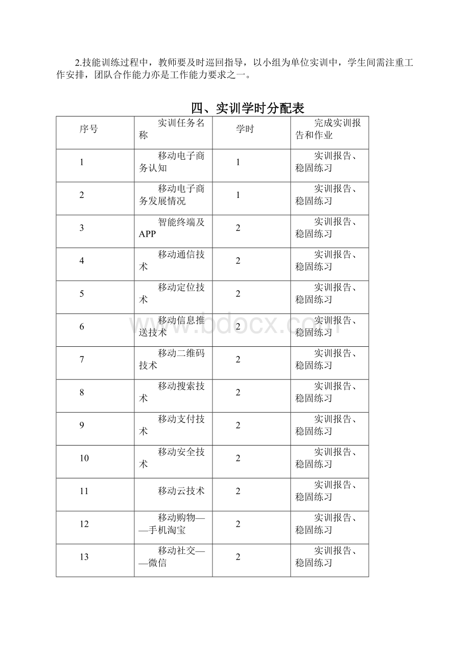 《移动电子商务基础》实训大纲.docx_第2页