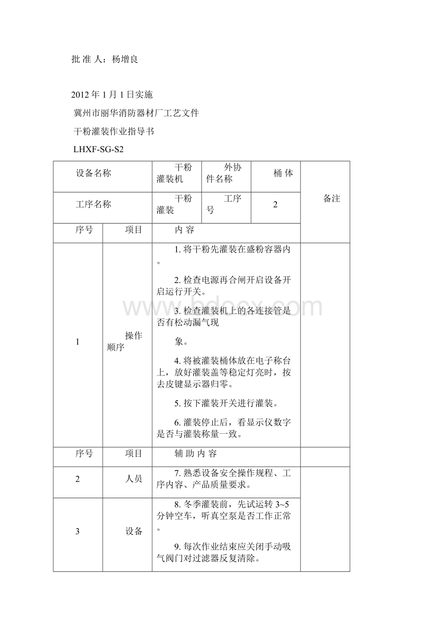 工艺文件作业指导书Word文档下载推荐.docx_第3页