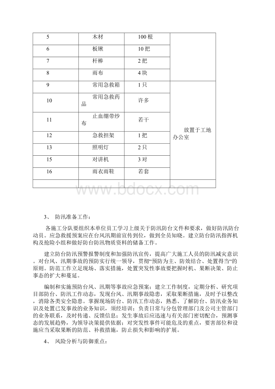 某工程项目经理部防汛防台应急预案.docx_第3页