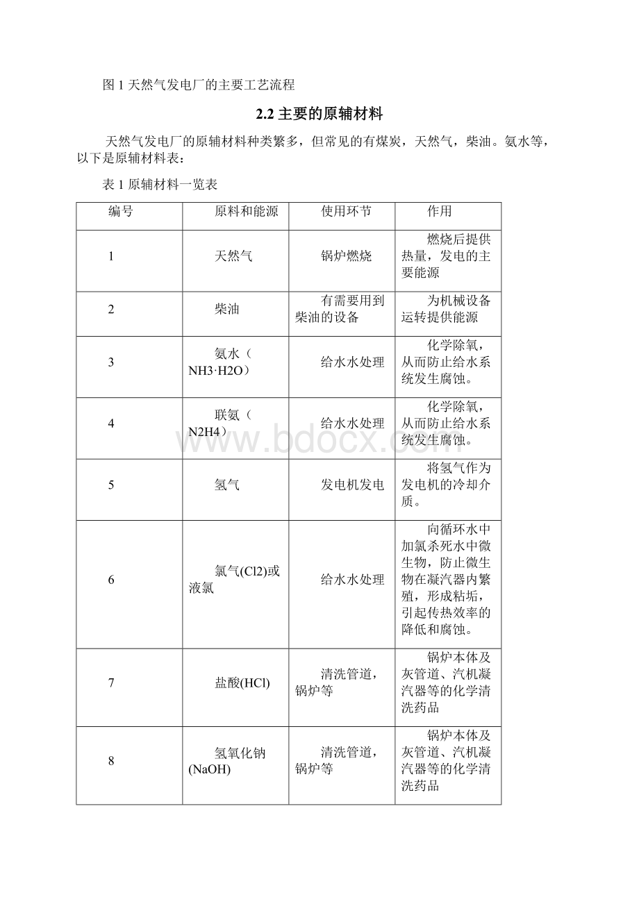 天燃气发电厂2.docx_第3页