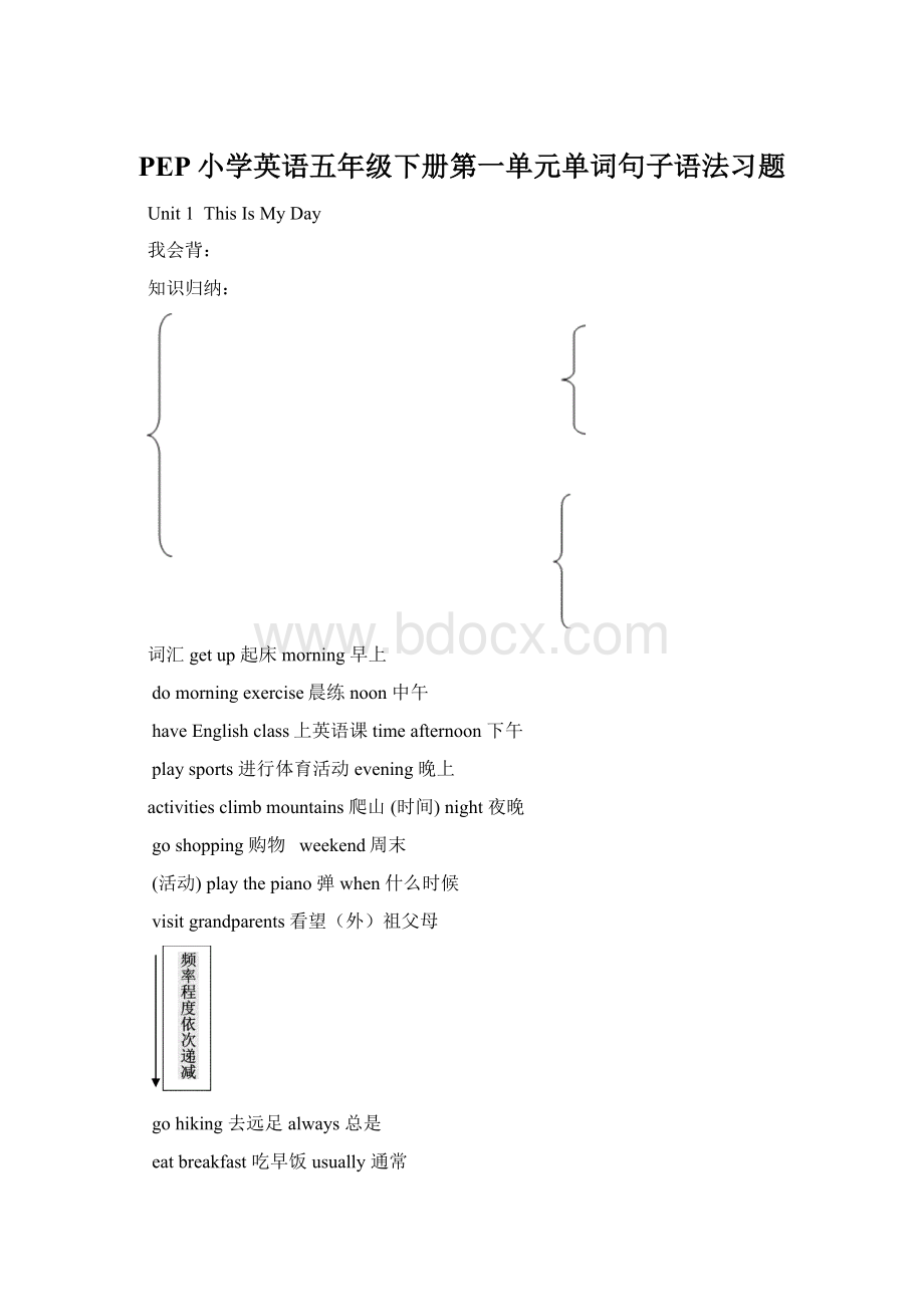 PEP小学英语五年级下册第一单元单词句子语法习题Word格式.docx