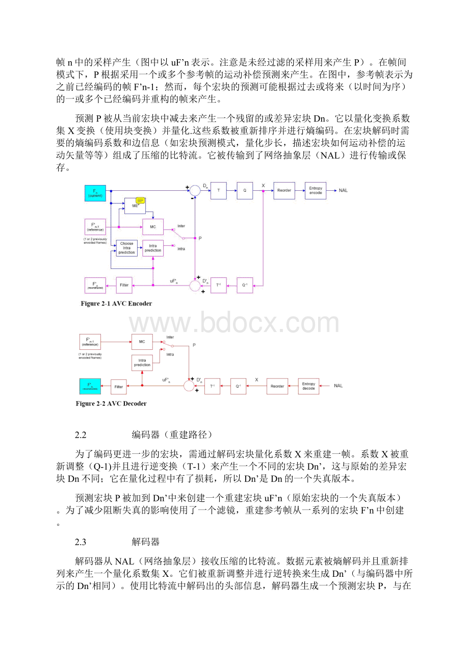 中文版H264MPEG4Part10WhitePaperWord文档下载推荐.docx_第2页