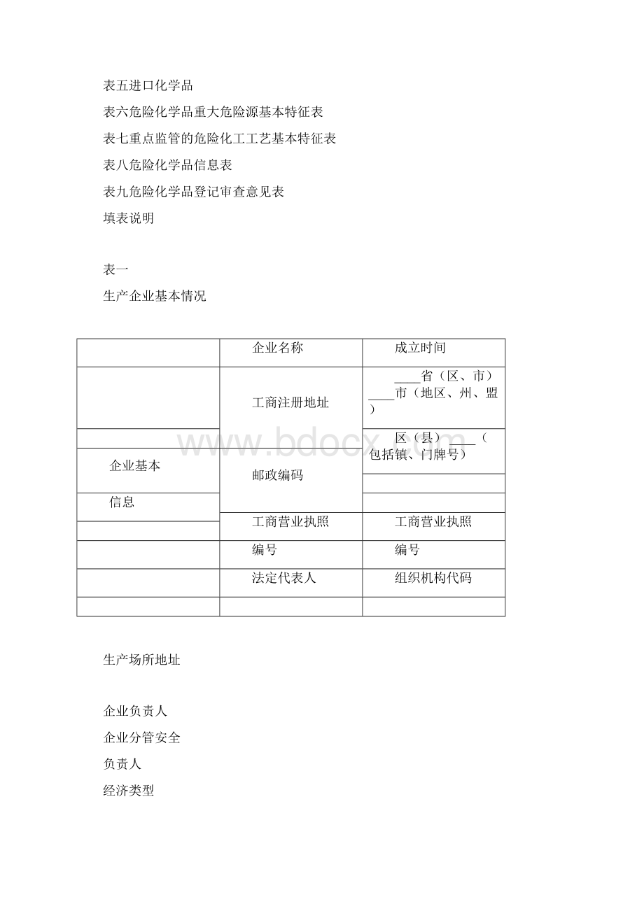 危险化学品生产企业登记标准标准表格格危险化学品登记文书doc.docx_第2页