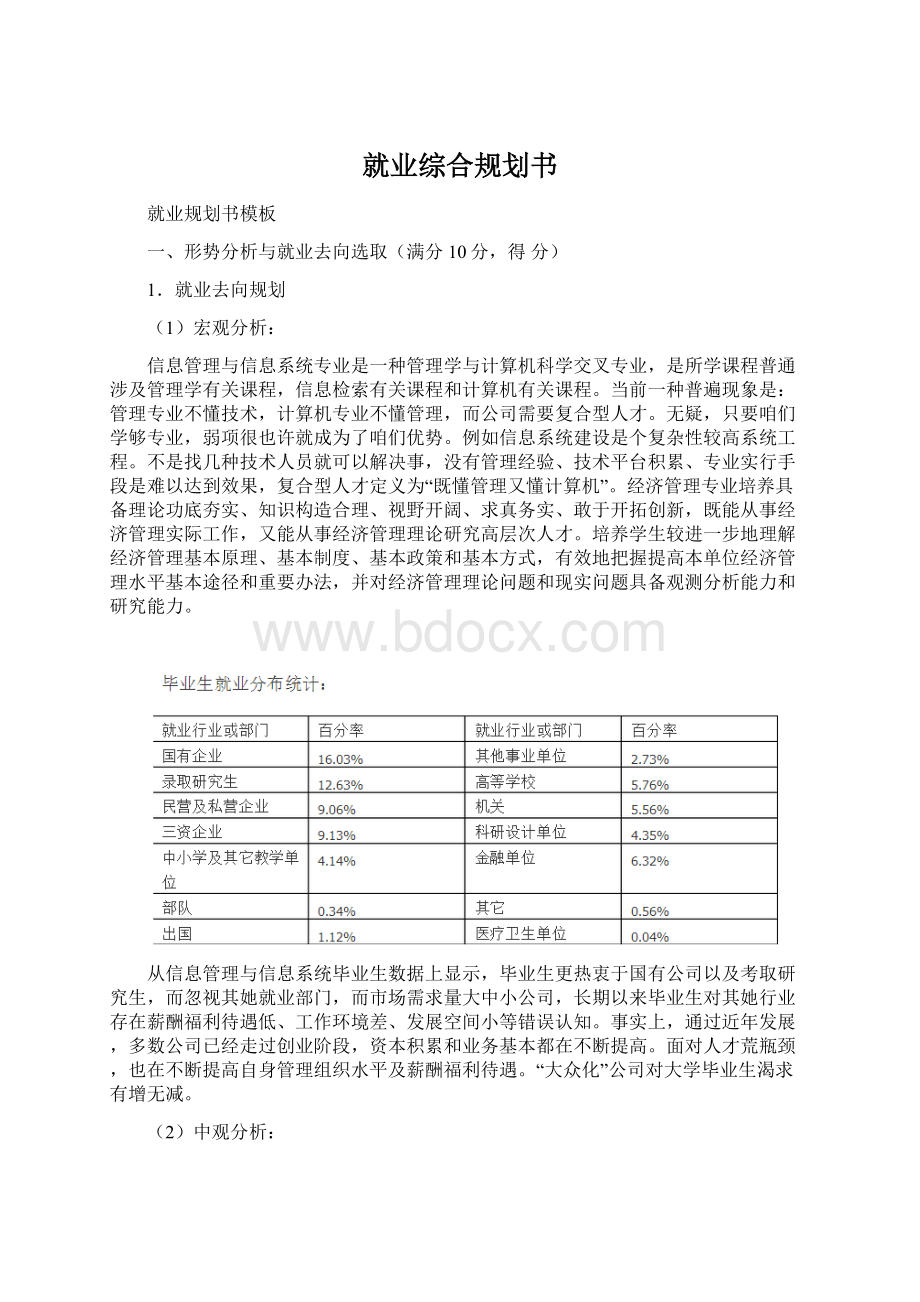 就业综合规划书.docx