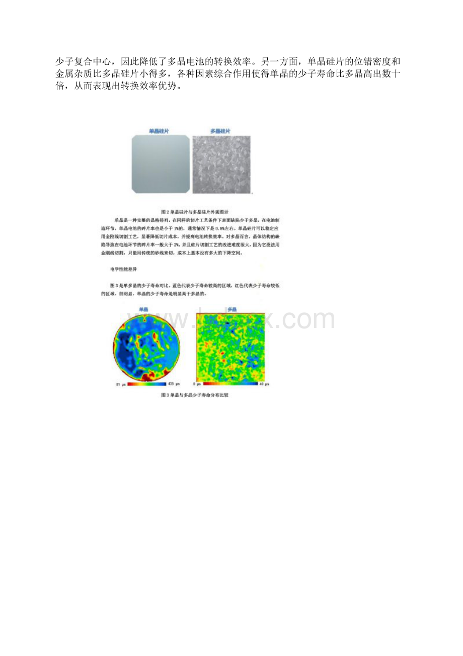 光伏组件选型单晶多晶的可靠性与经济性比较分析Word格式.docx_第2页