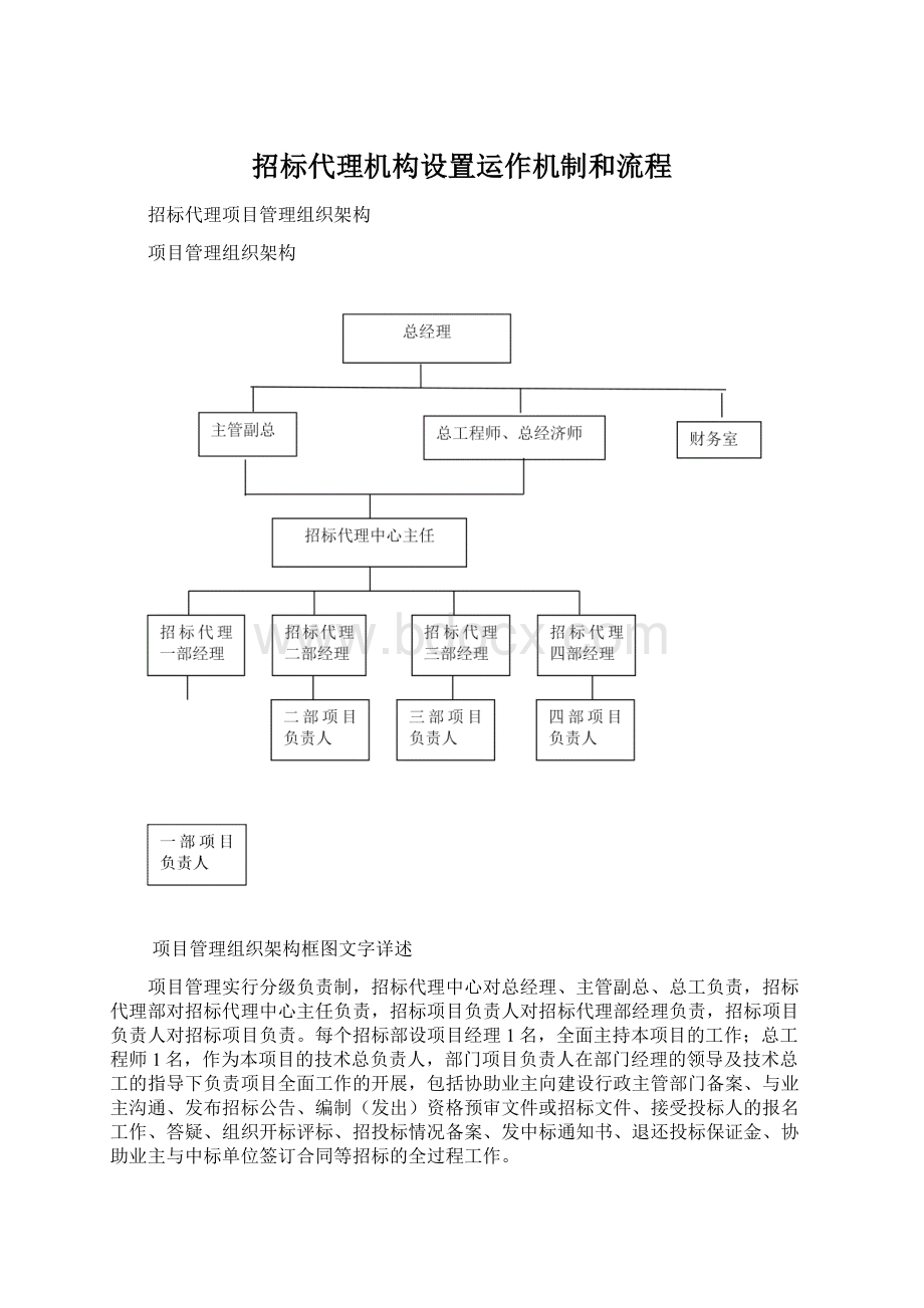 招标代理机构设置运作机制和流程文档格式.docx