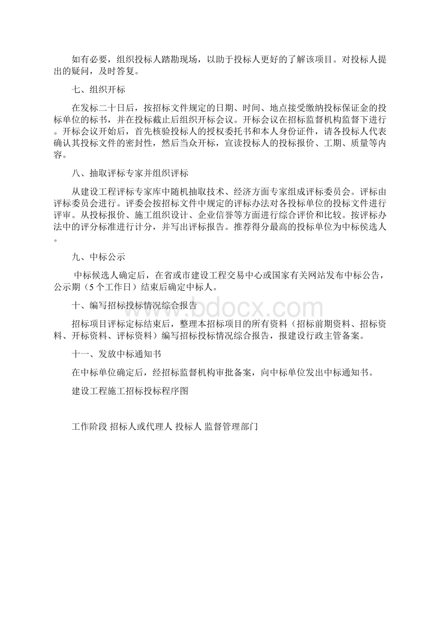 招标代理机构设置运作机制和流程.docx_第3页