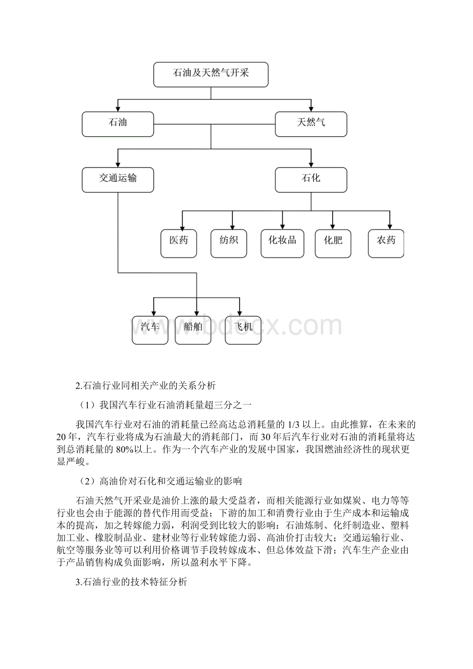 投资学行业分析.docx_第3页