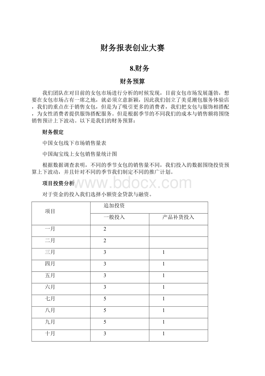 财务报表创业大赛Word文档格式.docx_第1页