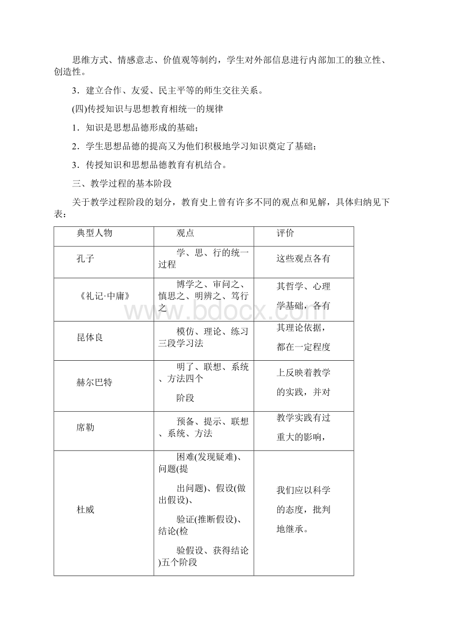 233网校教师资格证考试《中学教育知识与能力》高频考点速记3.docx_第3页