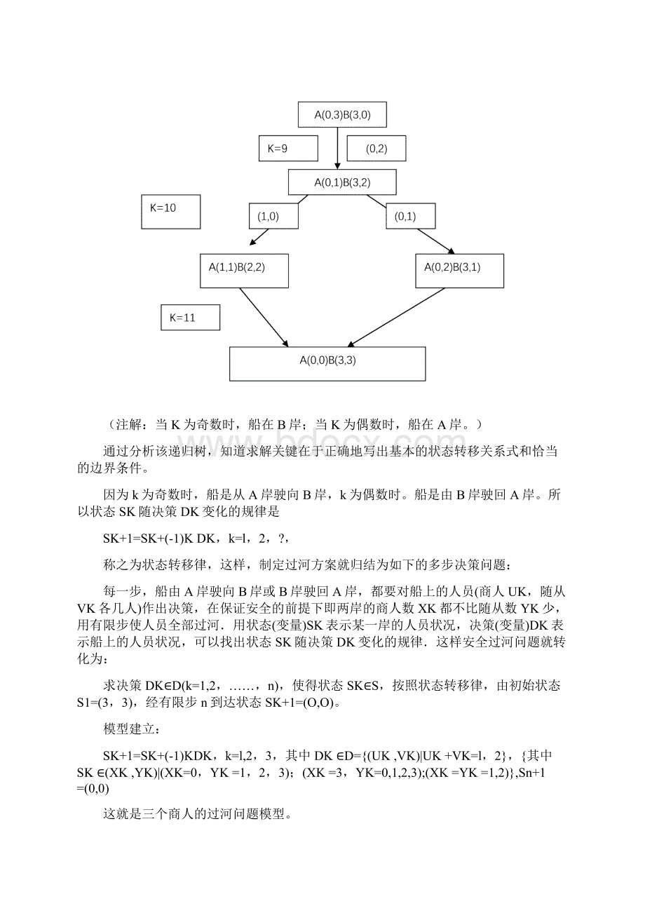 商仆过河问题数学建模.docx_第3页