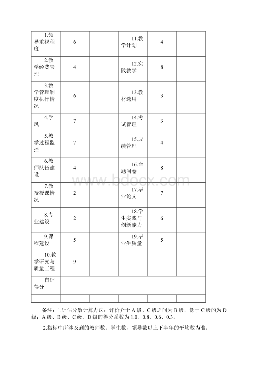 华南农业大学本科教学工作状态评估自评报告模板doc.docx_第3页