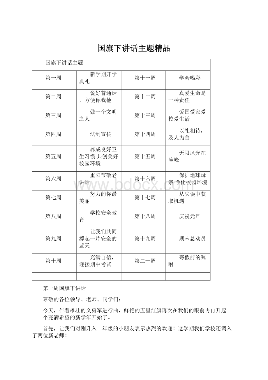 国旗下讲话主题精品Word文件下载.docx