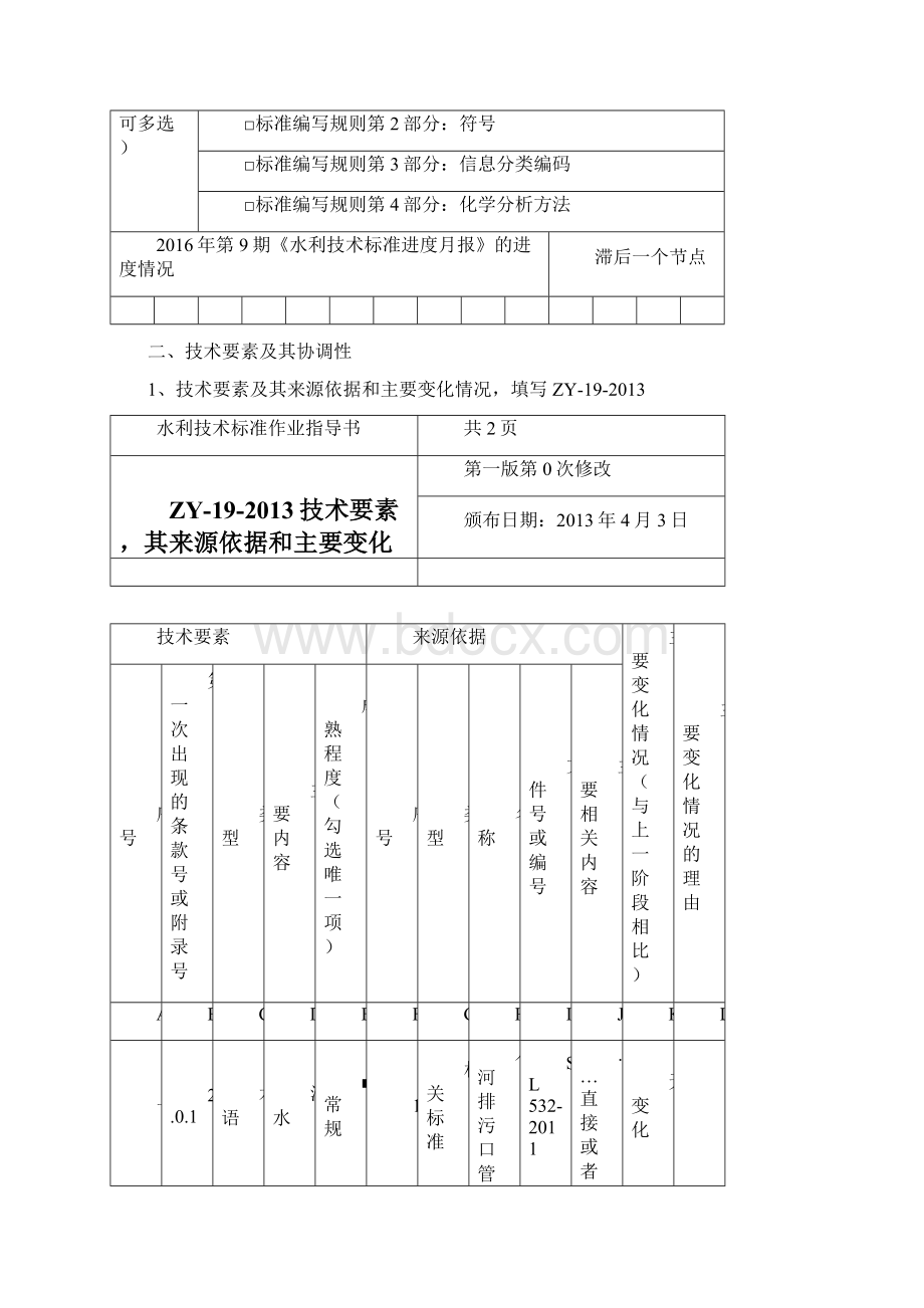 入河排污口设置论证报告技术导则doc.docx_第3页